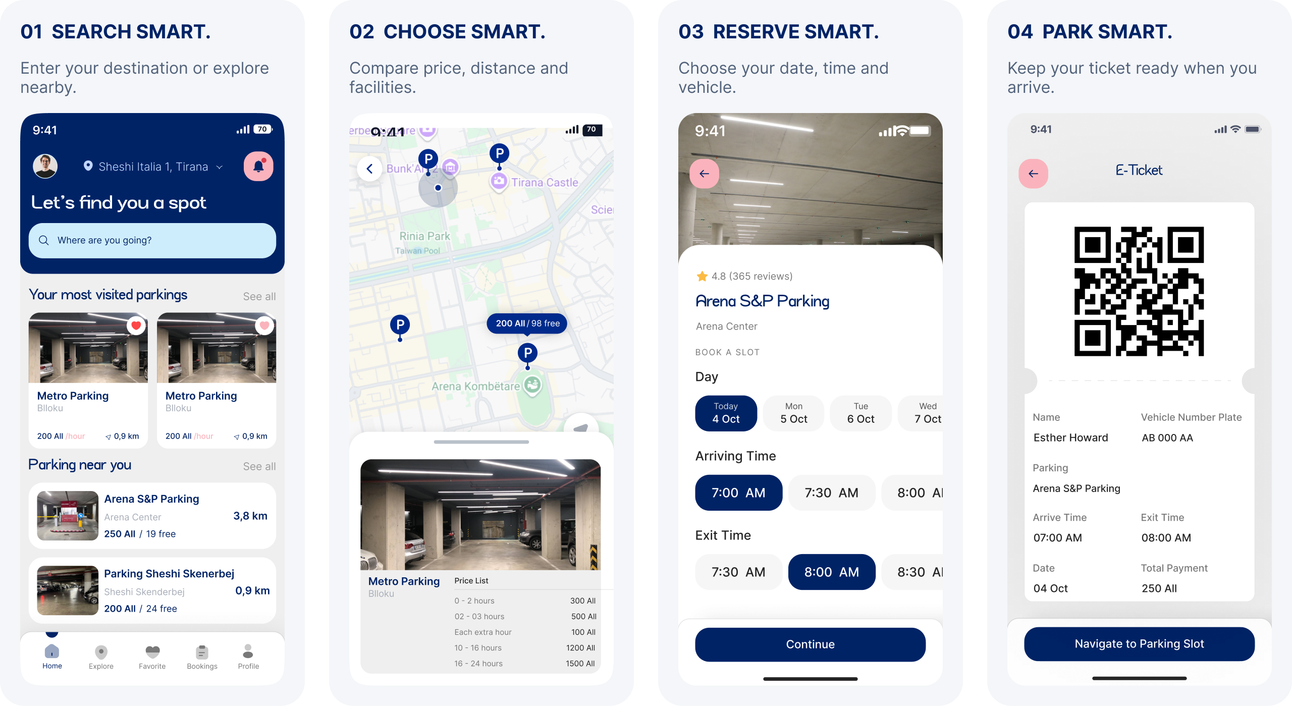 Four app screens showing search, choose, reserve and park